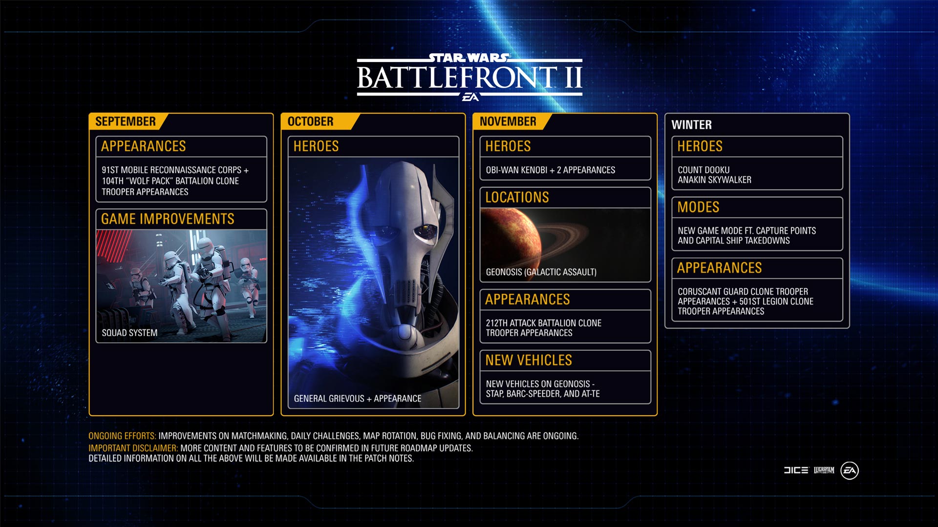 Battlefront 2: Winter Roadmap.